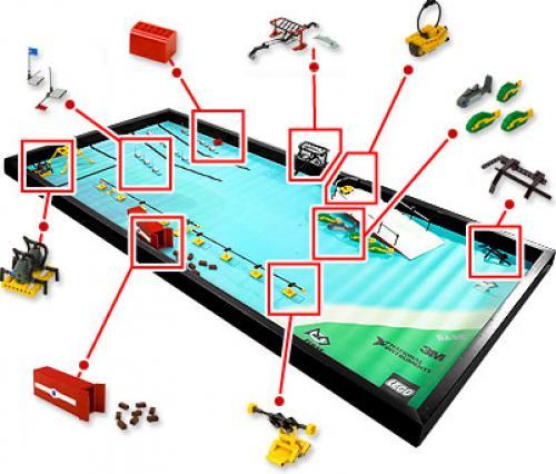 Ocean Odyssey Challenge Kit