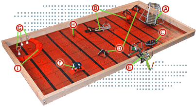 Mission Mars Challenge Kit